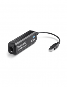 ADP-USB-AU-2X2