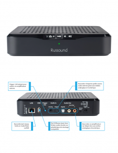 Russound MBX-PRE, module de stream audio passif.