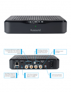 Russound MBX-AMP module amplifié de stream audio.