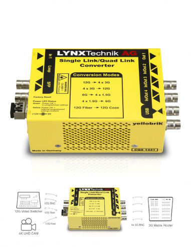 LYNX TECHNIK AG | CQS-1441 | Convertisseur 4K UHD 12G l simple link > quad link