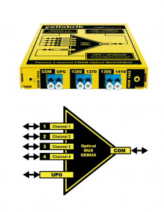 OCM-1842