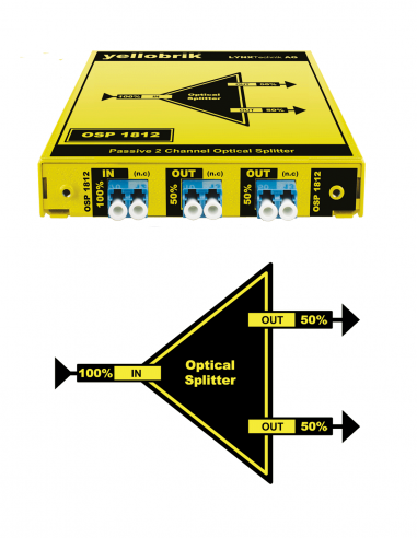 LYNX TECHNIK AG | OSP-1812 | Splitter optique 2 canaux (50% / 50%) - LC (1270nm - 1610nm)