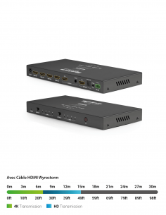 CABLE HDMI (AMOVIBLE) SUR FIBRE - 20M - 4K/60 4:4:4 8-bit and 4K