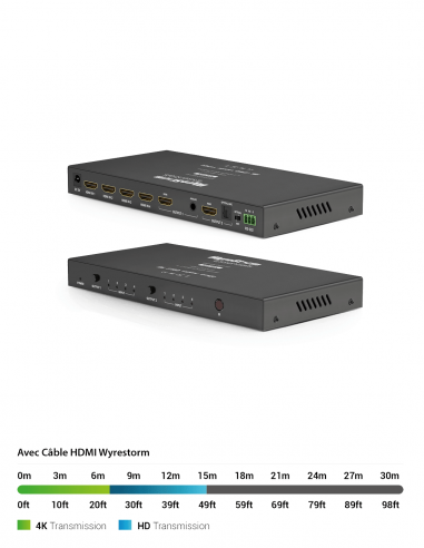WYRESTORM | EXP-MX-0402-H2 | Matrice HDMI 4x2 compacte 4K | 4:4:4/60Hz, sorties audio analogique désembeddé, CEC et Scaling