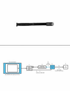 SM-CABLE