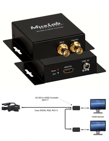 MUXLAB | 500717 | Convertisseur 3G-SDI vers HDMI