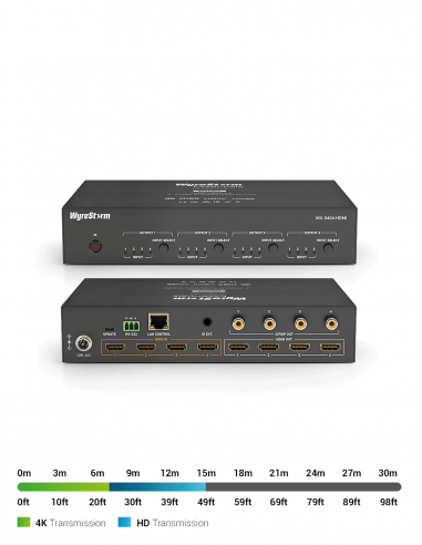 WYRESTORM | MX-0404-HDMI | Matrice HDMI 4x4 compacte 4K-HDR | Scaler | S/PDIF désembedé (4K : 7m | 1080p : 15m)