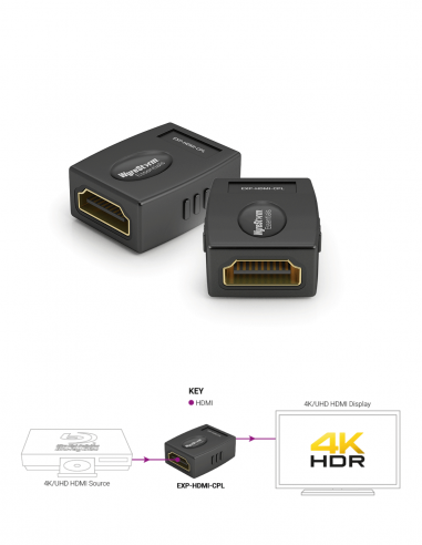 WYRESTORM | EXP-HDMI-CPL | Coupleur HDMI