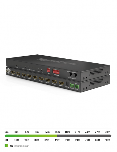 WYRESTORM | SP-0108-SCL | Splitter HDMI 1:8 | 4K HDR | 4:4:4/60Hz
