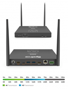 SW-220-TX-W