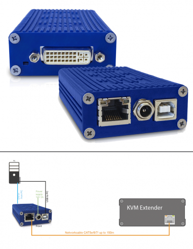 KVM-TEC | KVM Eco | Boitier Local 1 Écran | DVI-D et USB2.0 | Option VGA