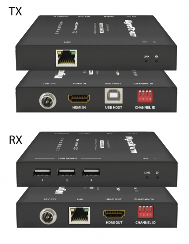 WYRESTORM | EX-100-KVM-IP | Extendeur KVM HDMI et USB 2.0