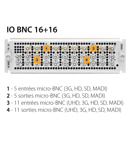 ARKONA | IO BNC 1616 | Carte Arrière AT300 | 32 mini-BNC (16 I / 16 O)