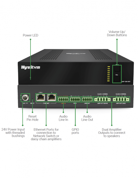 WYRESTORM | AMP-260-DNT | Amplificateur IP numérique | 2x60W ou 4x30W | Dante