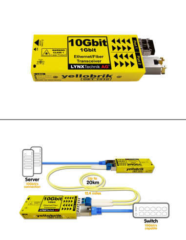 LYNX TECHNIK AG | OET-1910-MM | Émetteur-récepteur Ethernet vers fibre optique 10 Gbit/s | LC MM