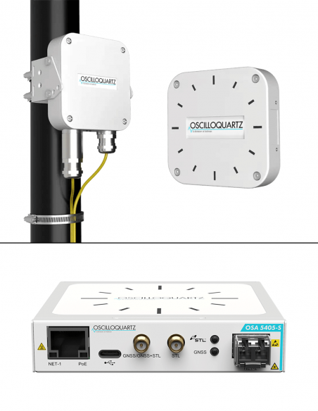 OSCILLOQUARTZ | OSA 5405 | Antenne GNSS SFP avec Grandmaster Clock