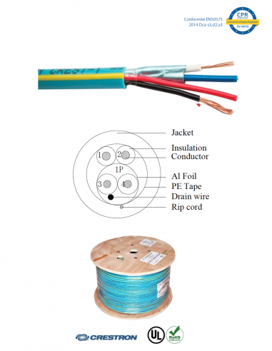 SCP | CREST-1 | Câble pour applications Crestron®