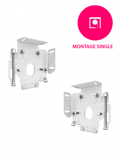 FUTURE AUTOMATION | SB-L100-UF-ADJ | Supports Ajustables pour 1 Store LUTRON 100 | Montage Single