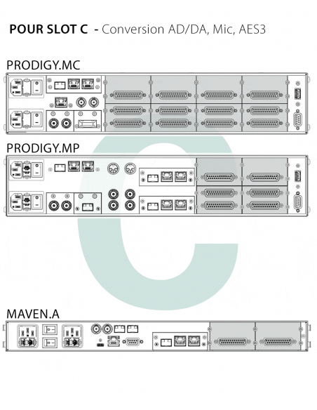 DIRECTOUT  TECHNOLOGIES | AN8.O | Carte 8 Sorties Analogiques Niveau Ligne | Slot C