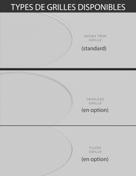 SONANCE | VX62R-SST-TL | Enceinte Plafond 6'' Stéréo Fine | 2 voies | 125W | HP Level 2