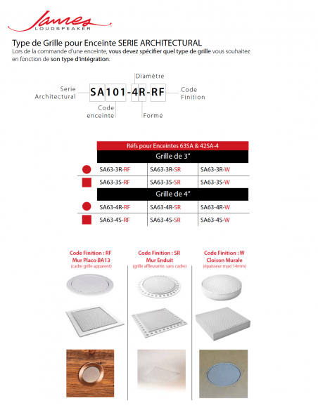 JAMES LOUDSPEAKER | SA63-4 | Enceinte Mur/Plafond 6,5'' | 3 voies | 125W