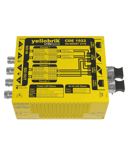 LYNX TECHNIK AG | CDE-1922 | Convertisseur Double Bidirectionnel SDI / ST2110