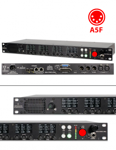 GLENSOUND | BEATRICE R12 5F | Unité intercom 12 canaux l Format rack | XLR-5F