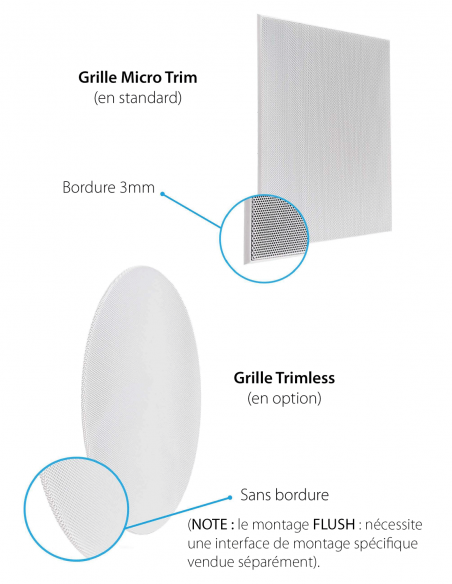 SONANCE | VX62R-SST-TL | Enceinte Plafond 6'' Stéréo Fine | 2 voies | 125W | HP Level 2