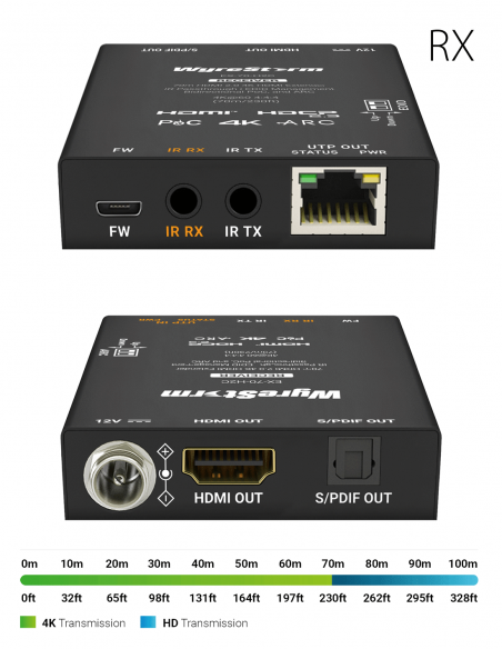 WYRESTORM&nbsp;|&nbsp;EX-70-H2C&nbsp;|&nbsp;Extendeur 4K HDR | 4:4:4/60Hz | IR Passtrough, ARC, Audio breakout, PoC (4K : 70m |1080p : 100m)