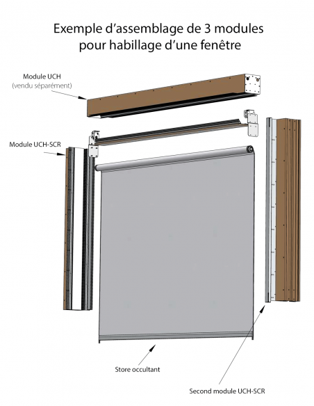 FUTURE AUTOMATION&nbsp;|&nbsp;UCH-SCR-SINGLE-75&nbsp;|&nbsp;Module d'Encastrement Latéral | Single Store | Ø 75mm
