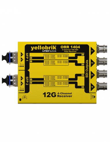 LYNX TECHNIK AG&nbsp;|&nbsp;ORR-1404&nbsp;|&nbsp;Récepteur convertisseur compact Fibre vers 12G-SDI BNC 