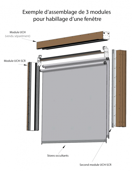 FUTURE AUTOMATION&nbsp;|&nbsp;UCH-SCR-TWIN-95&nbsp;|&nbsp;Module d'Encastrement Latéral | Twin Store | Ø 95mm