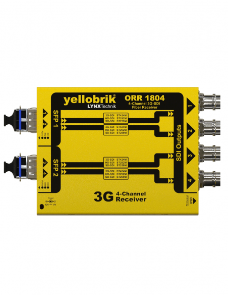 LYNX TECHNIK AG&nbsp;|&nbsp;ORR-1804&nbsp;|&nbsp;Récepteur convertisseur compact Fibre vers 3G-SDI BNC