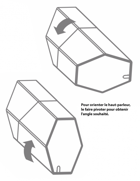 CLOUD&nbsp;|&nbsp;CS-S3W&nbsp;|&nbsp;Enceinte Orientable 3''| 2 voies | 16W@16Ω /100V| Blanche
