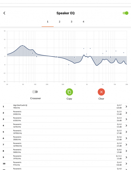CLOUD&nbsp;|&nbsp;CXA2125&nbsp;|&nbsp;Amplificateur IP numérique | 2 ou 4 canaux | 250W | Hi-Z-Lo-Z