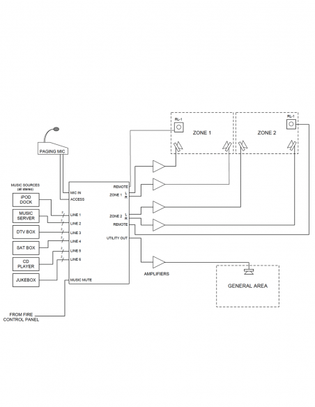 CLOUD&nbsp;|&nbsp;CX163&nbsp;|&nbsp;Mélangeur Stéréo | 2 Zones