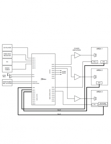 CLOUD&nbsp;|&nbsp;Z8MK4&nbsp;|&nbsp;Mélangeur Mono 6x8 | 8 Zones