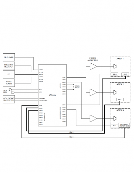 CLOUD&nbsp;|&nbsp;Z8MK4&nbsp;|&nbsp;Mélangeur Mono 6x8 | 8 Zones