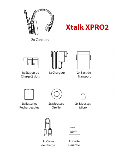 SYNCO&nbsp;|&nbsp;XTALK PRO2&nbsp;|&nbsp;Lot de 2 Casques Intercom Monauraux Bidirectionnel 2,4GHz
