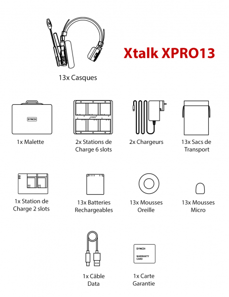SYNCO&nbsp;|&nbsp;XTALK XPRO13&nbsp;|&nbsp;Lot de 13 Casques Intercom Monauraux Bidirectionnel 2,4GHz
