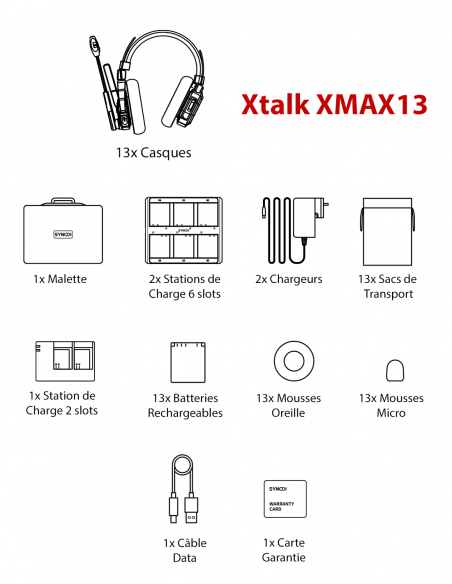 SYNCO&nbsp;|&nbsp;XTALK XMAX13&nbsp;|&nbsp;Lot de 13 Casques Intercom Binauraux Bidirectionnel 2,4GHz
