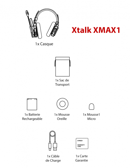 SYNCO&nbsp;|&nbsp;XTALK XMAX1&nbsp;|&nbsp;Casque Intercom Binaural Bidirectionnel 2,4GHz