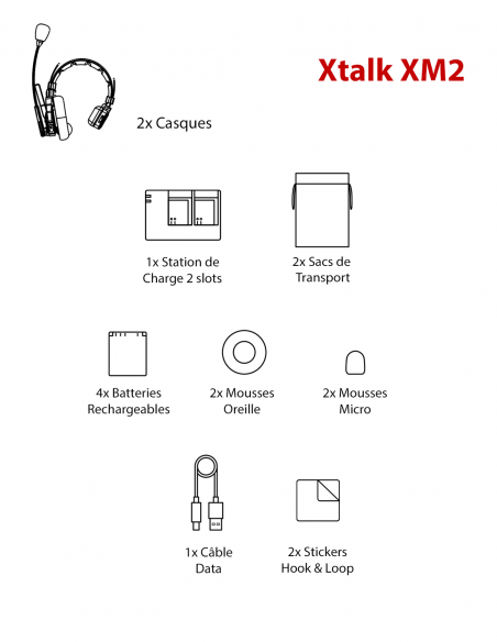 SYNCO&nbsp;|&nbsp;XTALK XM2&nbsp;|&nbsp;Lot de 2 Casques Intercom Monauraux Bidirectionnel 2,4GHz