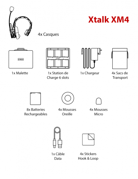 SYNCO&nbsp;|&nbsp;XTALK XM4&nbsp;|&nbsp;Lot de 4 Casques Intercom Monauraux Bidirectionnel 2,4GHz