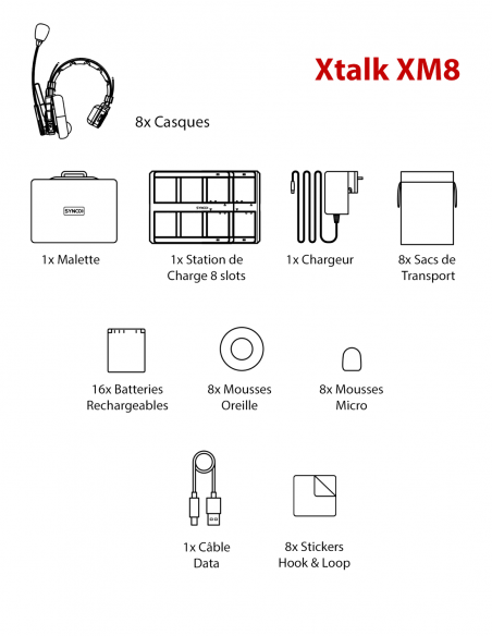 SYNCO&nbsp;|&nbsp;XTALK XM8&nbsp;|&nbsp;Lot de 8 Casques Intercom Monauraux Bidirectionnel 2,4GHz