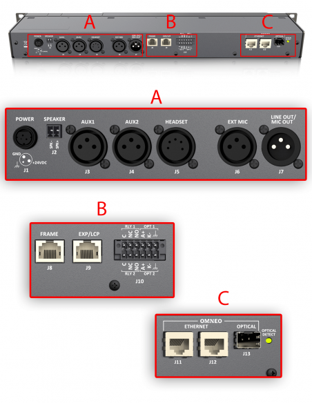 RTS&nbsp;|&nbsp;KP-4016-A5F&nbsp;|&nbsp;Panneau d'ordre OMNEO l 16 Clés | A5F