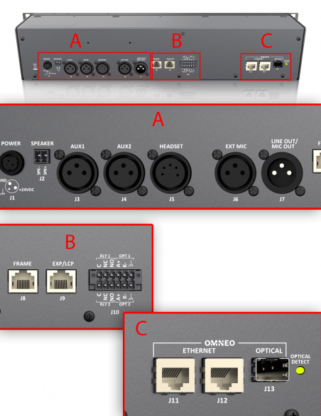 RTS&nbsp;|&nbsp;KP-5032-A4F&nbsp;|&nbsp;Panneau d'ordre OMNEO l 32 Clés | A4F