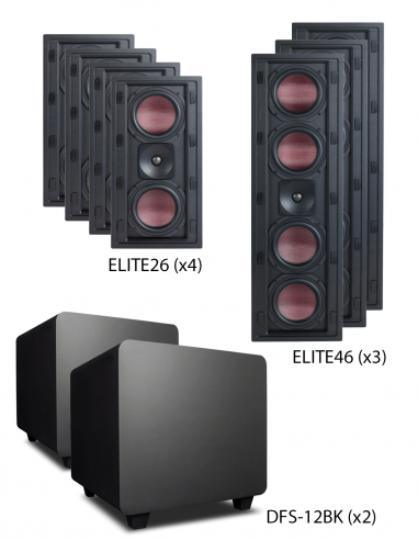 TRUAUDIO&nbsp;|&nbsp;ELITE-7.2&nbsp;|&nbsp;Pack Home-Cinéma 7.2| 7 enceintes 6,5'' | 2 Subs. 12'' 