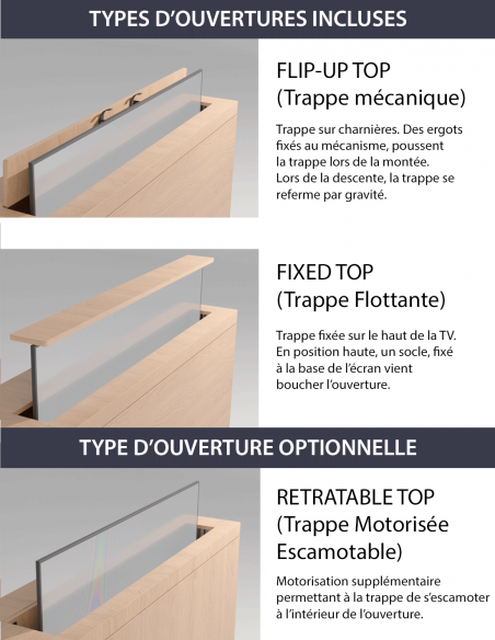 SEA AND SYMPHONY&nbsp;|&nbsp;7040-4G&nbsp;|&nbsp;Ascenseur TV ≤40''