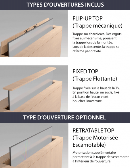 SEA AND SYMPHONY&nbsp;|&nbsp;7043-5G&nbsp;|&nbsp;Ascenseur TV ≤ 43'' | Slim